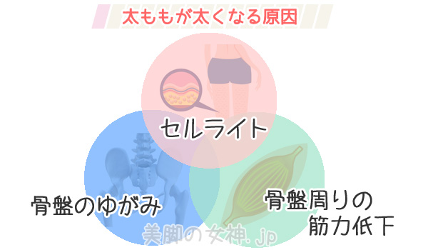 Ȃ錴